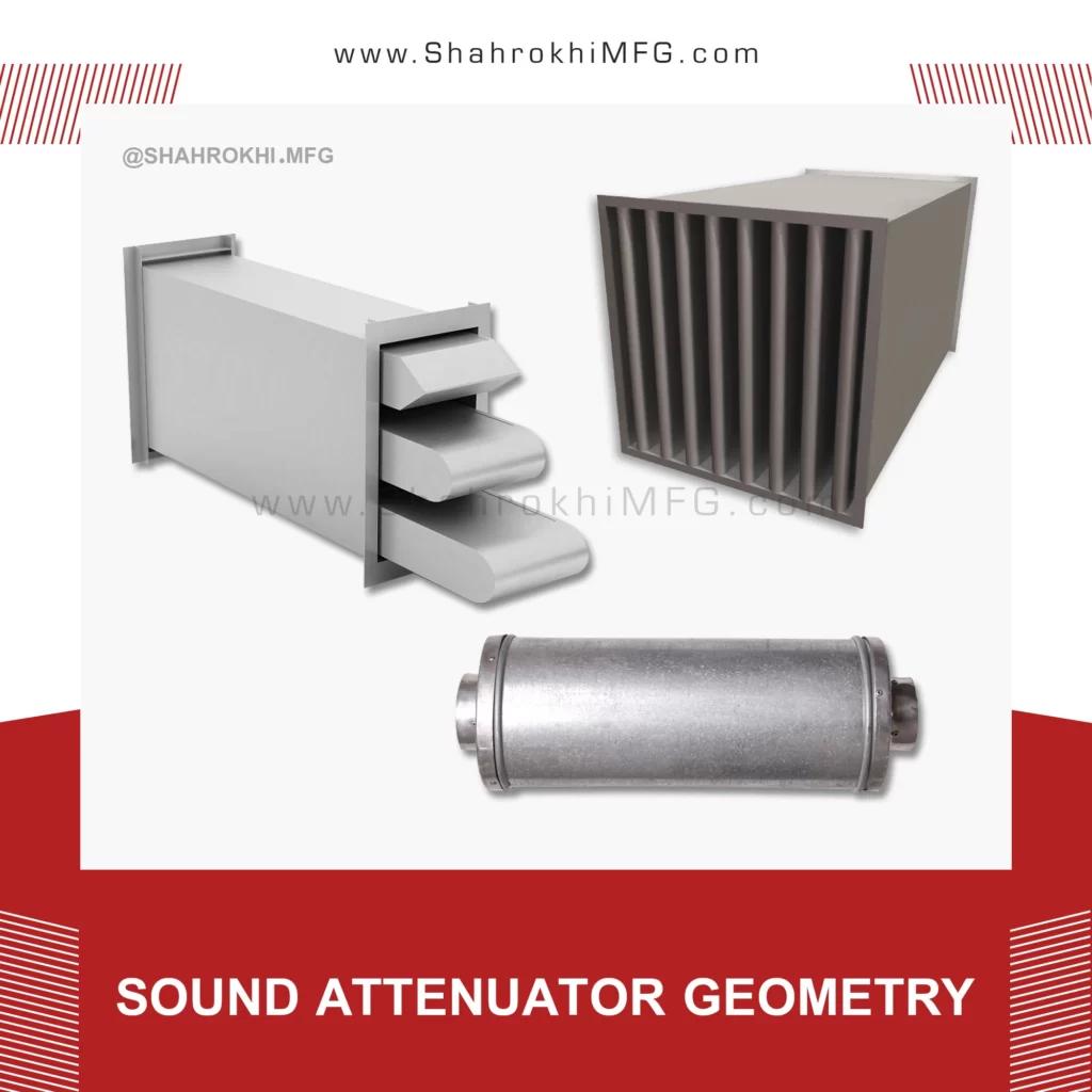 sound attenuator geometry